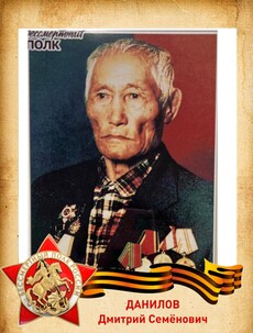 1898-1993